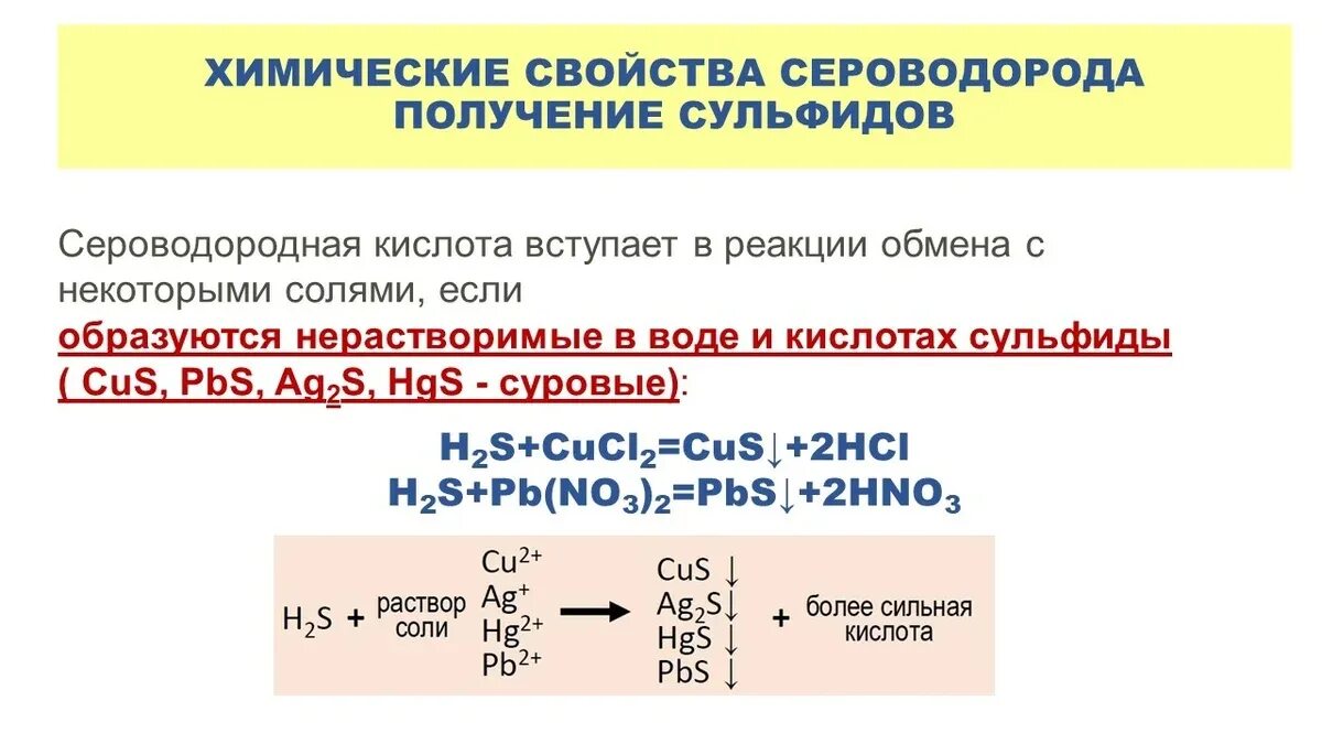 Образование сероводорода реакция. Реакция получения сероводорода. Химические соединения сульфиды. Взаимодействие сульфидов металлов с кислотами. Растворение цинка в разбавленной соляной кислоте