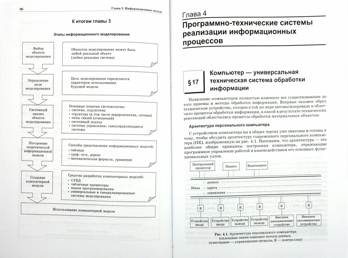 Учебник информатики 11 класс семакин базовый уровень. Учебник информатики 11 класс семакин базовый уровень