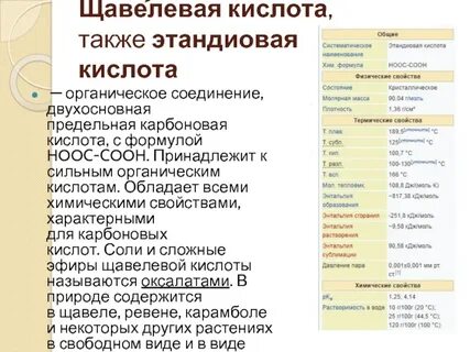 Методы щавелевой кислоты