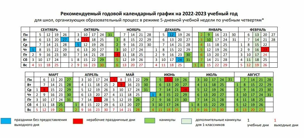 График каникул 2025 по триместрам. Учебный календарь на 2025-2025 башкортостан. годовой календарный учебный график на 2025-2025 учебный год. календарь учителя на 2025-2025 башкортостан учебный. календарь учителя на 2025-2025 год башкортостан.