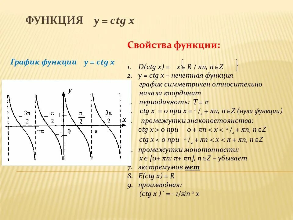 Функция y b свойства. Y TG X график функции и свойства. Свойства функции y TG X И ее график. Функция y TGX ее свойства и график. Тригонометрическая функция y TGX ее свойства и график.