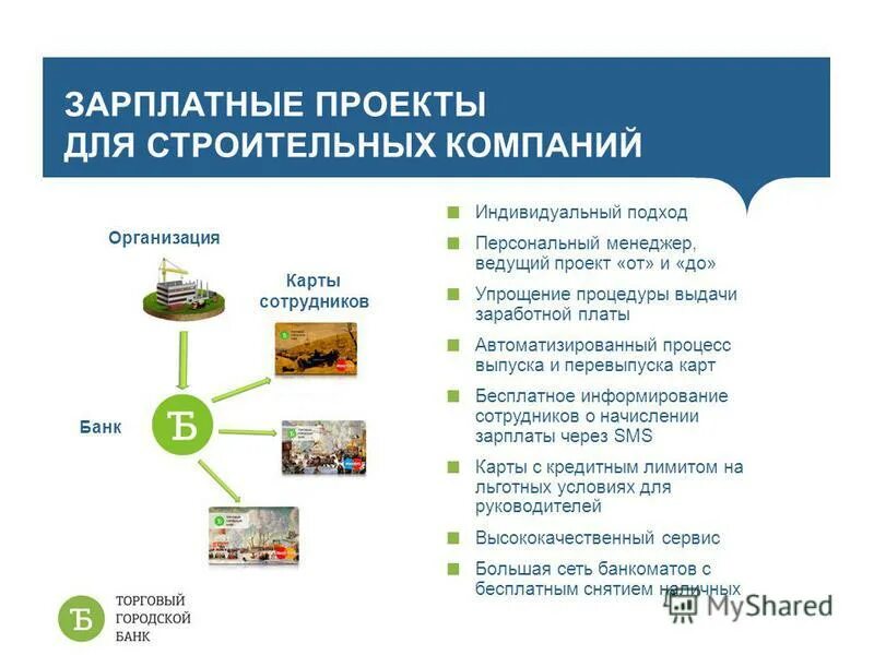 личные индивидуальные предприятия