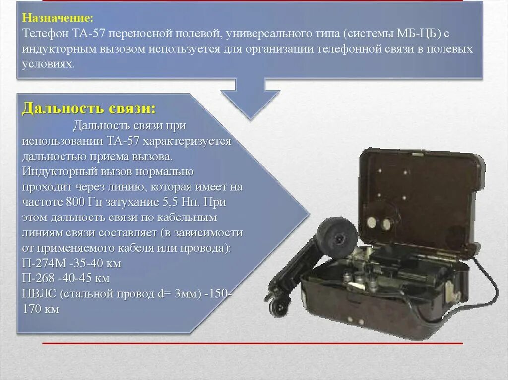 Полевой телефонный аппарат та57 ЦБ. Та-57 аппарат телефонный полевой. Переносной полевой телефонный аппарат та 57 terta. Та-57 аппарат телефонный полевой ТТХ.