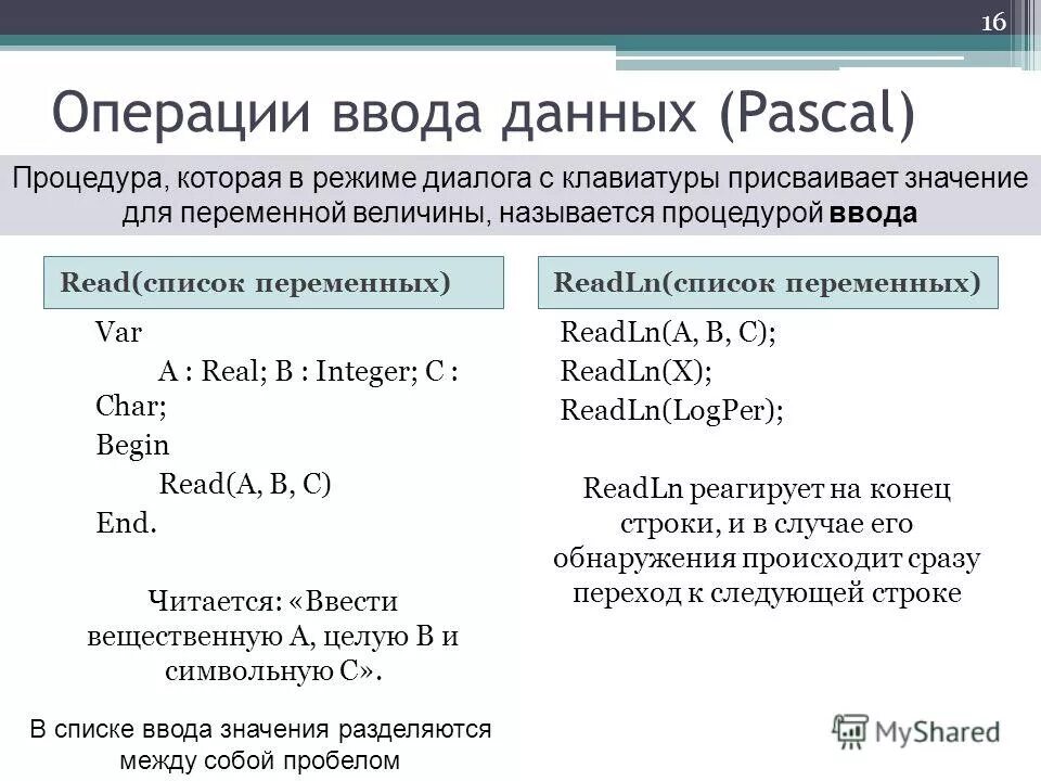 Ввод данных в паскале. Операция ввода данных. Потоковый ввод-вывод в с++. Pascal ввод данных с клавиатуры. Операция ввода данных.