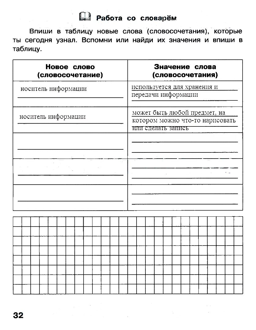 Решебник по информатике 2 класс рабочая тетрадь. Информатика 2 класс работа со словарем. информатика 2 класс рабочая тетрадь 1 часть.