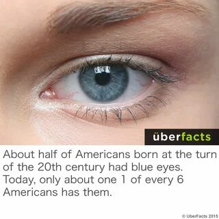 Bright blue eyes