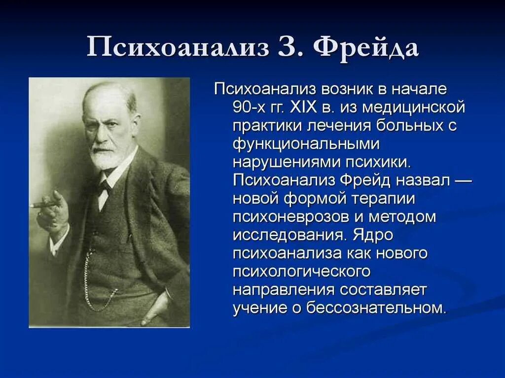 Теория психоанализа Зигмунда Фрейда. Теория психоанализа Фрейда кратко. Психология Зигмунда Фрейда кратко. 2 психоанализ