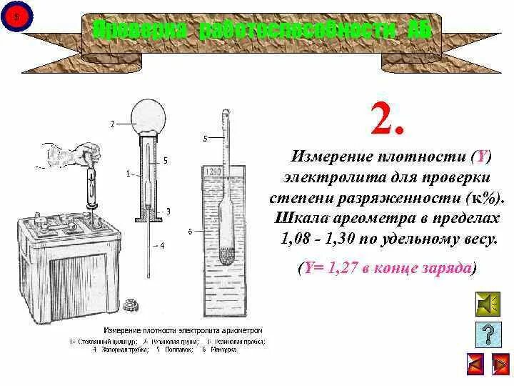 Чем измеряют плотность