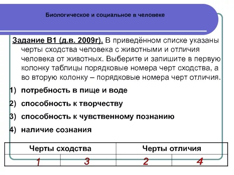 Выберите и выберите разница