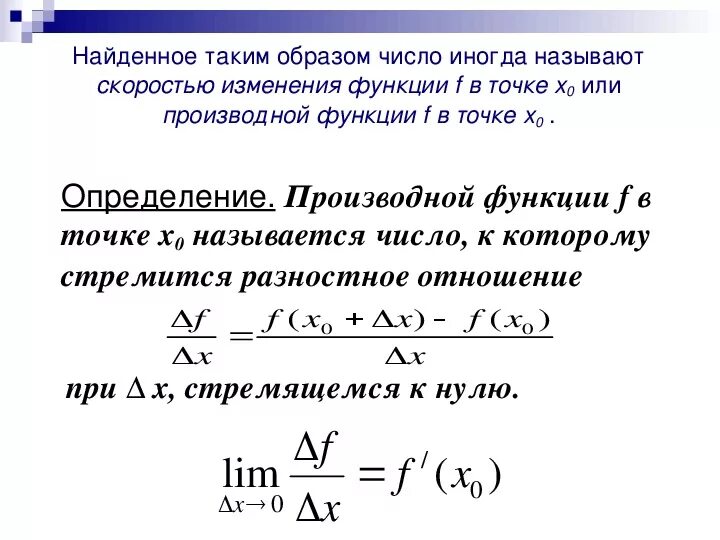 Найти скорость изменения функции в точке