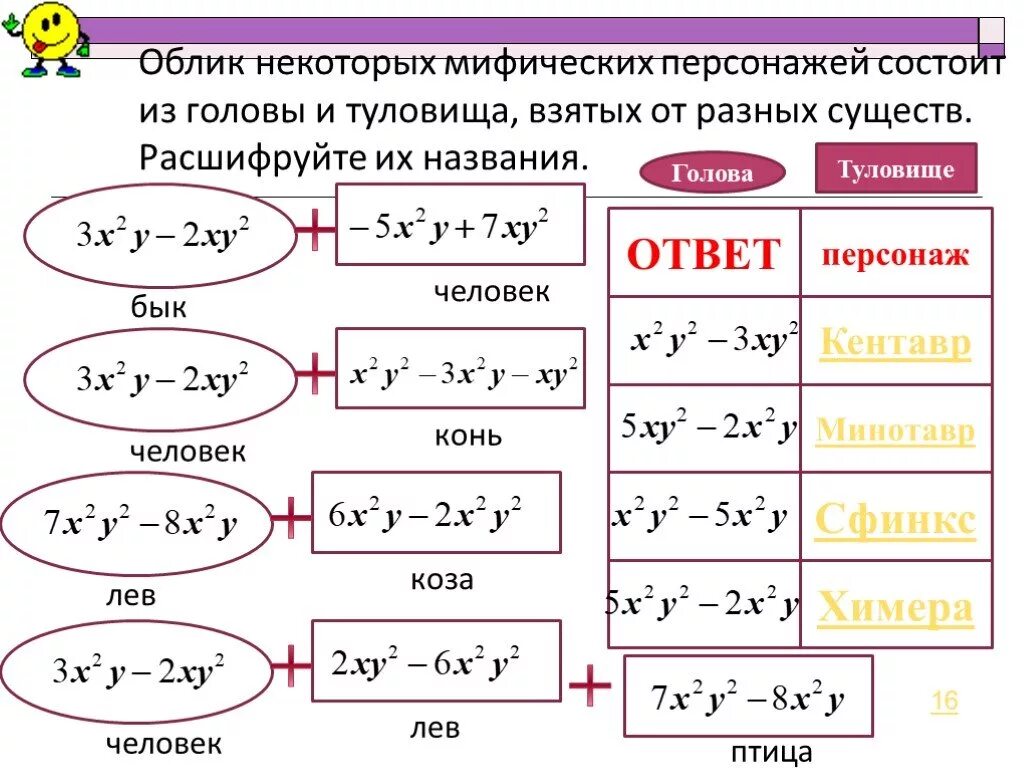 Сложение многочленов 7 класс. Облик некоторых мифических персонажей состоит из головы и туловища. сложение многочленов. облик некоторых мифических персонажей состоит. многочленов на голове.