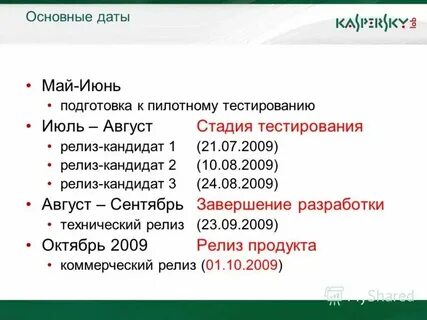 Главные даты мая