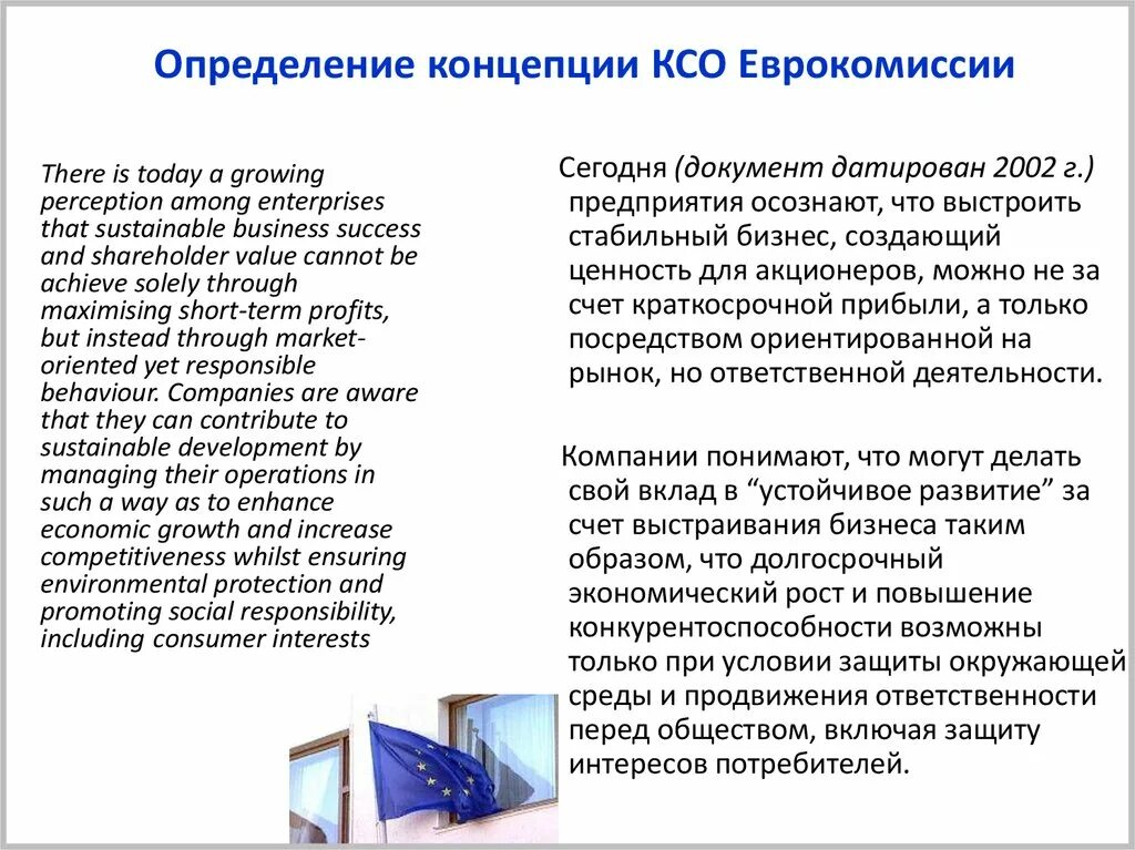 Концепция корпоративного дня рождения. Корпоративная социальная ответственность презентация. Концепции ксо. Концепция корпоративной устойчивости. Концепции корпоративной социальной ответственности.