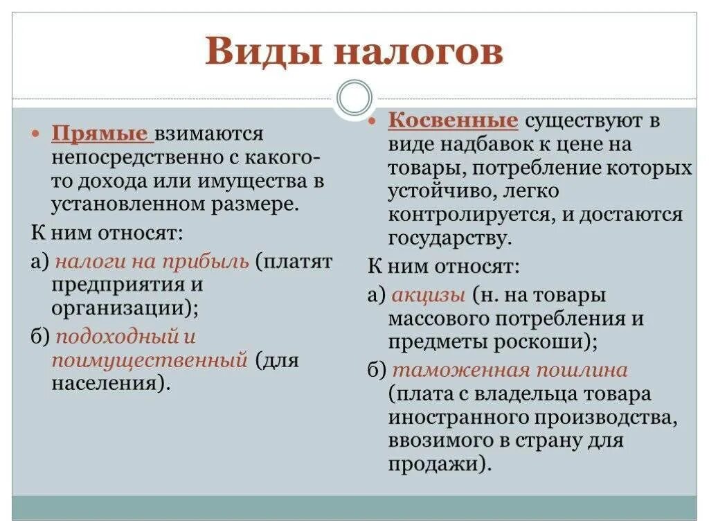 Виды налогов. Налоги виды налогов. Налоги какие бывают виды налогов. Виды налогов в экономике