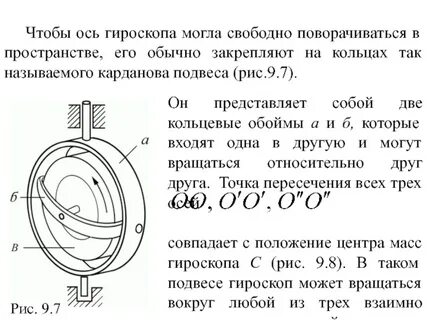 Карданов подвес гироскопа