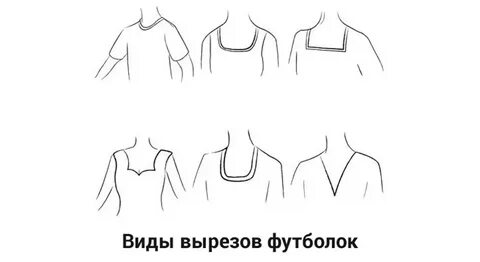 Виды вырезов