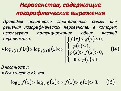Алгоритм решения логарифмических неравенств