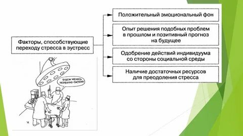 Факторы влияющие на уровень стресса