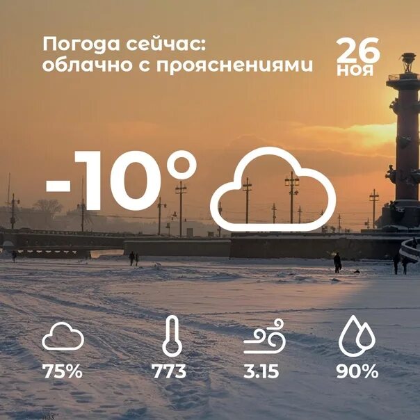 Какая погода в Питере сейчас. Климат Санкт Петербурга. Температура в Питере сейчас. Карта ветров в Питере. Температура в спб сегодня