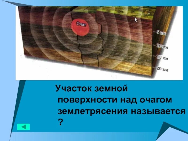 Участок земной поверхности где с наибольшей силой. Участок земной поверхности над очагом землетрясения называется. Пункт на поверхности земли расположенный над очагом землетрясения. Как называется участок поверхности земли над очагом землетрясения. Место над очагом землетрясения.