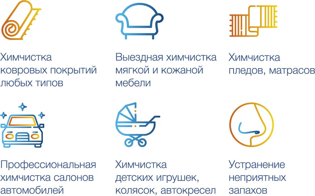 Социальная химчистка. Листовки химчистка мягкой мебели. химчистка мебели визитка. химчистка объявление. визитка химчистка мягкой мебели.