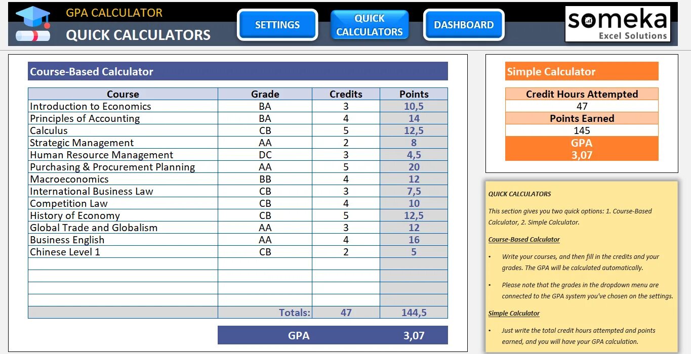 GPA калькулятор. GPA студента что это. Средний балл GPA. GPA 3.2. Кредитные банки казахстана калькулятор