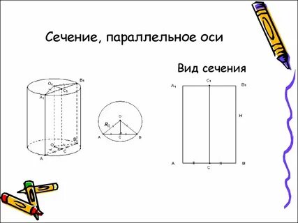 Параллельно оси