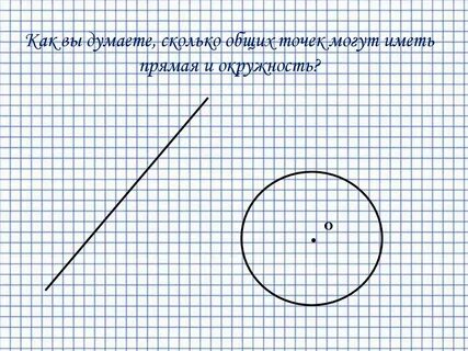 Окружность с 1 общей точкой