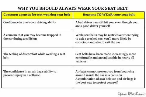 Wear a seat belt перевод