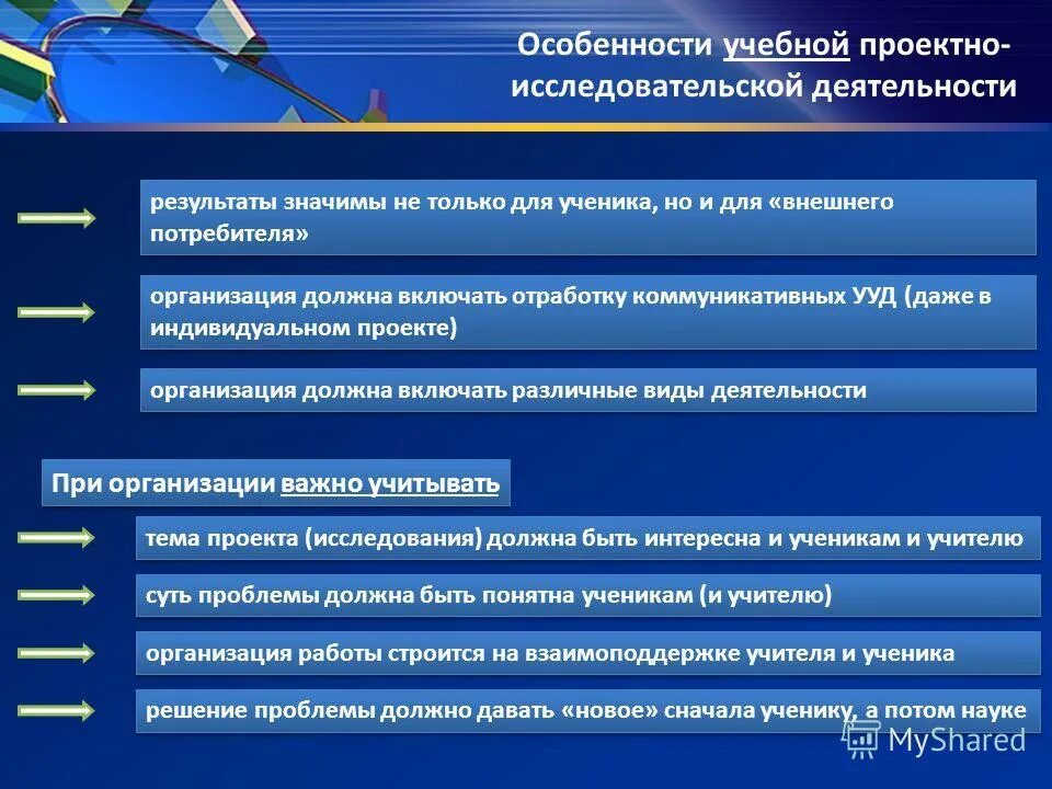 Проблеме организации исследовательской. Особенности проектно исследовательской работы. Особенности исследовательской работы. Исследовательская работа и проектная работа. Характеристики проектной и исследовательской деятельности.