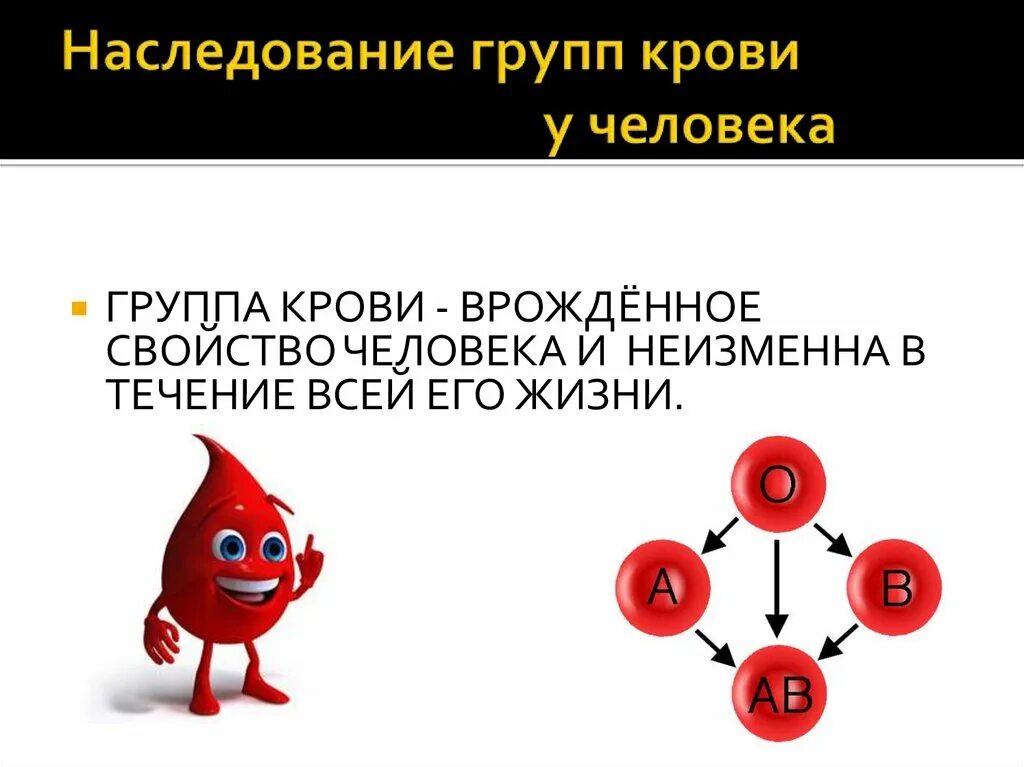 Наследование групп крови у человека таблица. Схема наследования резус фактора крови. Наследование 4 группы крови. Скрещивание 1 и 3 группы крови. Резус фактор наследуется аутосомно