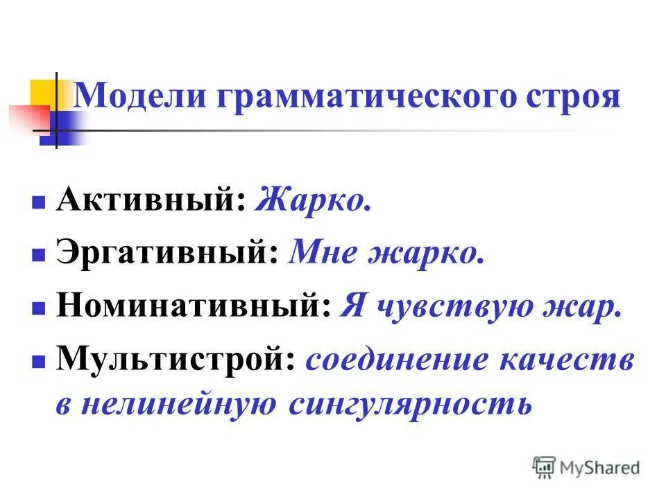 Грамматические модели предложений. Номинативный Строй предложения. Грамматическая модель. Языки номинативного и эргативного строя. Номинативный это.