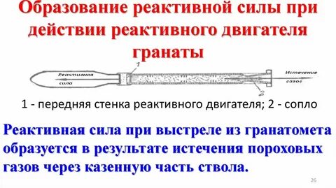 Внутренние реактивные силы