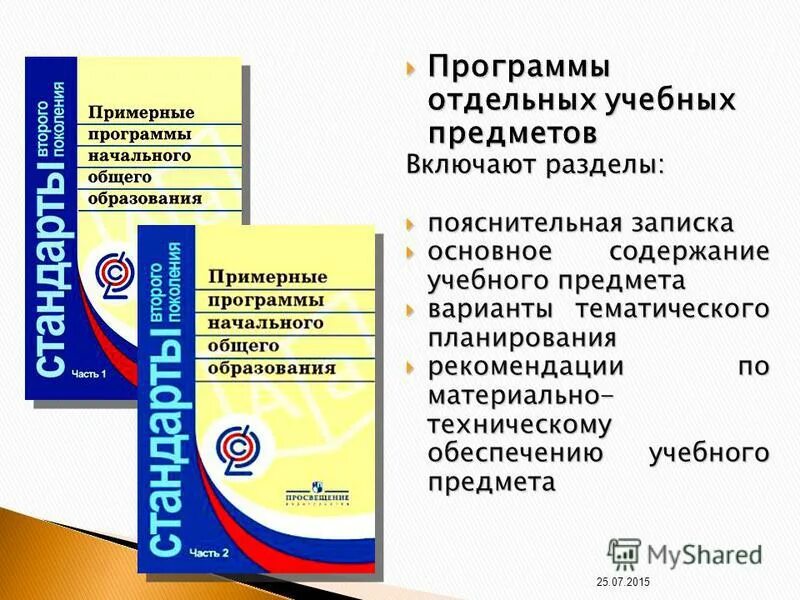 Примерные рабочие программы по учебным предметам. Примерные программы по учебным предметам. Проекты программ по предметам. Примерная программа основного общего образования фгос 2021. Проекты программ по предметам.