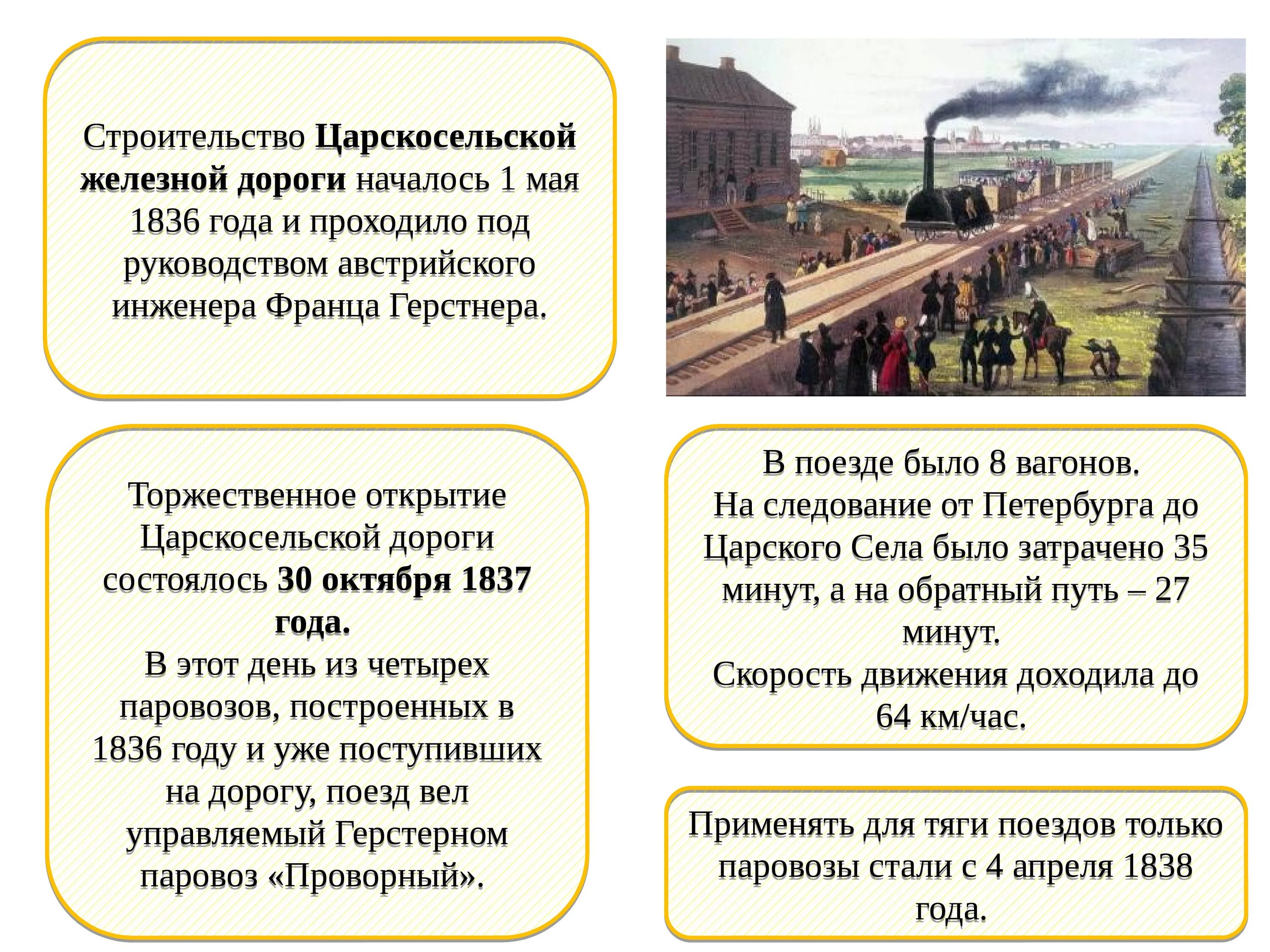 Социально экономическое развитие страны во 2 четверти 19 века. Социально-экономическое развитие страны в первой четверти. Соц экономическое развитие во 2 четверти 19 века. Социально-экономическое развитие страны во второй четверти.