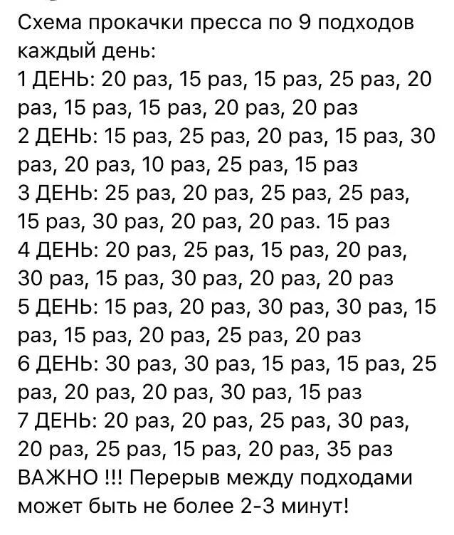 Сколько время нужно накачать. Схема прокачки пресса на 30 дней для мужчин. Схема качания пресса для мужчин. Пресс схема тренировок. Схема прокачки пресса на месяц.