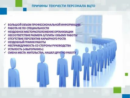 Текучесть персонала это