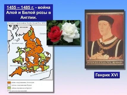 Алые и белые розы история 6 класс