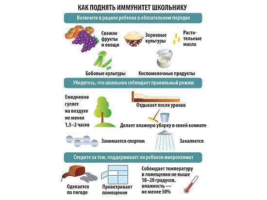 Иммунитет человека повышение. Способы усиления иммунитета. Укрепление иммунитета памятка. Памятка укрепление иммунитета детей. Методы укрепления иммунитета.