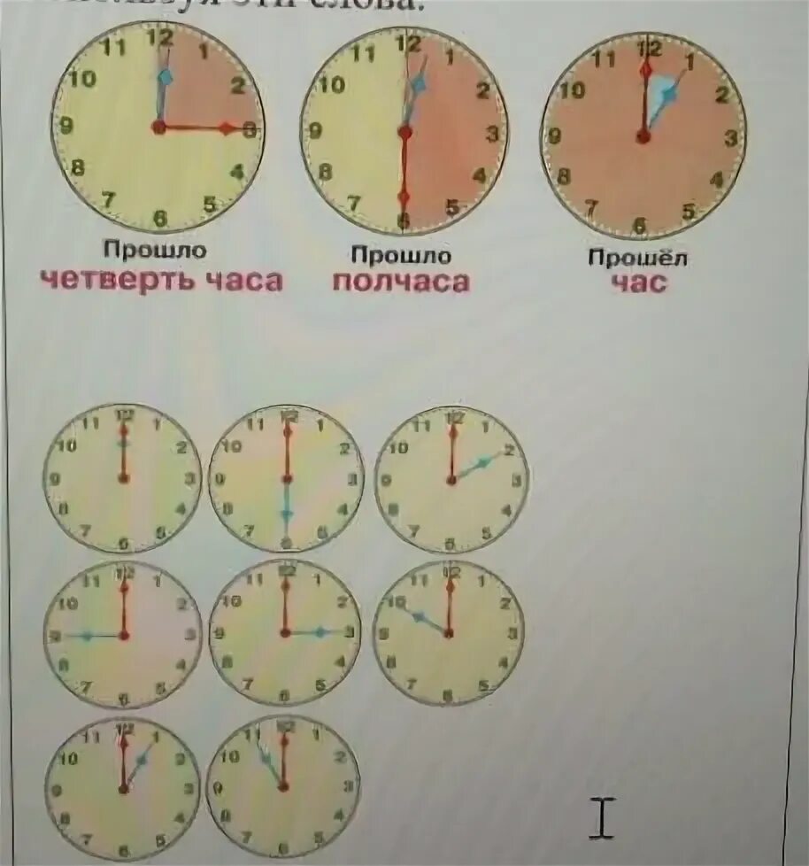 Четверть это сколько минут. Четверть часа. Четверть часа это сколько. Часы четверть. Часы по четвертям.