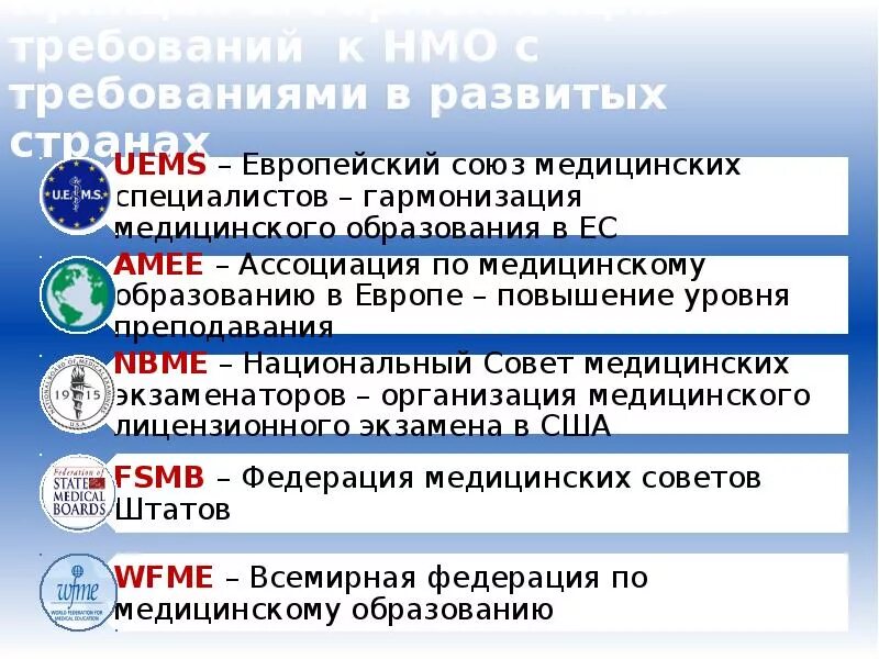 Презентация НМО. Уровни медицинского образования. Виды медицинского образования в РФ. Непрерывное медицинское образование требования.