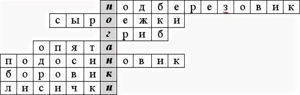 Кроссворд на слово гриб. Кроссворд по биологии 5 класс на тему грибы. Кроссворд на тему грибы 5 класс с ответами по биологии. Кроссворд про грибы. Кроссворд на тему грибы с вопросами.