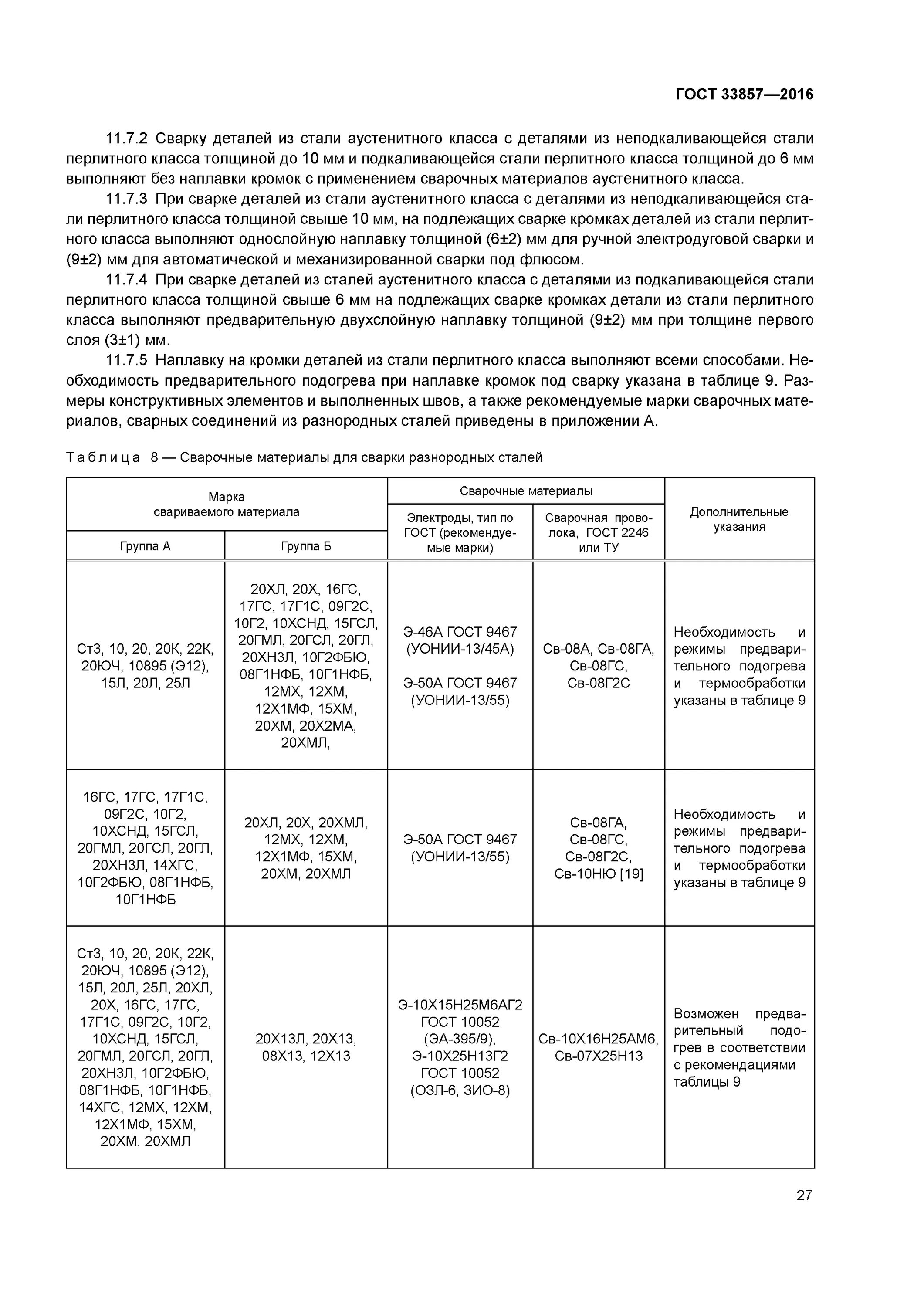 сварка аустенитных сталей