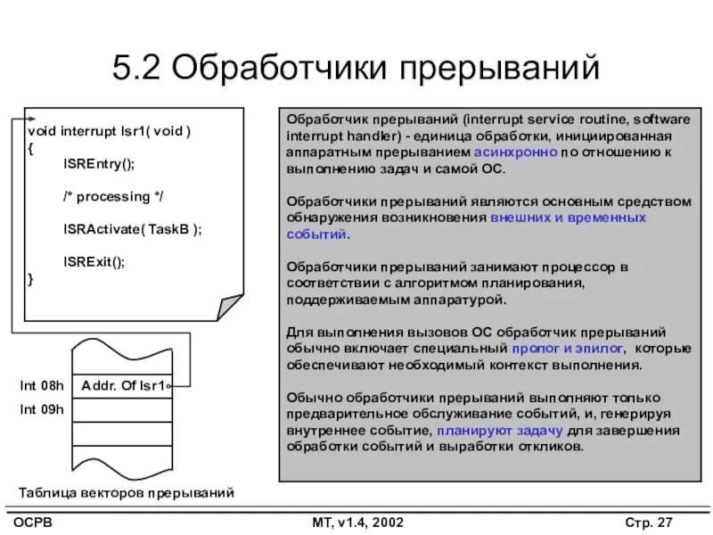 Как работают прерывания. Схема обработки прерываний. обработчик прерываний. прерывания схема. примеры прерывания в ос.