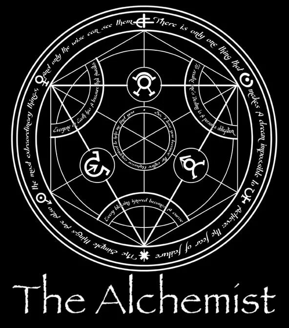 Summoning circle. Summoning circle