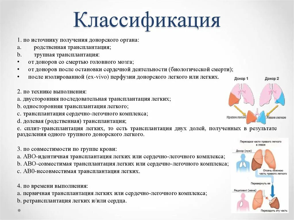 Трансплантология классификация. Классификация трансплантация легких. Классификация донорства органами. Классификация виды доноров органов. Виды доноров