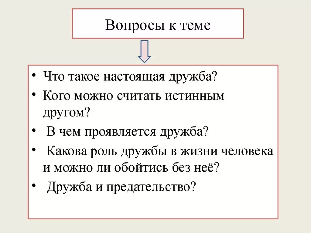 Вопросы на тему Дружба. В чем проявляется настоящая Дружба. Роль дружбы в жизни человека. Вопросы про дружбу. Дружба какого человека можно считать настоящим другом