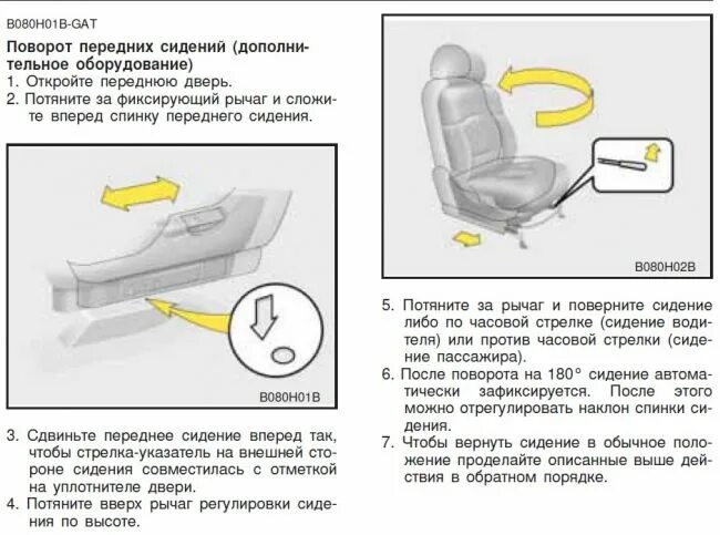 Почему на переднем сиденье. Схема водительского сидения Hyundai Tucson. Сиденье водителя сит-6800 040l UX. Сиденья с электроприводом регулировка спереди. Рено Меган регулировка кресел.