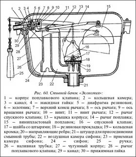 Бочок значение
