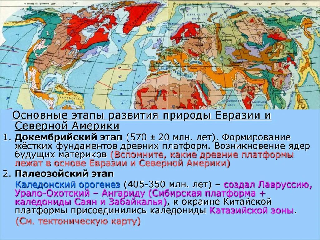 Сравните географическое положение евразии и северной америки. Основные этапы формирования природы Северной Америки. Основные этапы формирования природы северных материков. Этапы развития Северной Америки. История формирования Евразии.